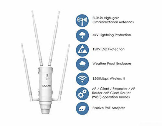 GetUSCart WAVLINK AC1200 High Power Outdoor Weatherproof WiFi Range