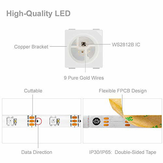 Getuscart Btf Lighting Ws B Rgb Smd Individual Addressable