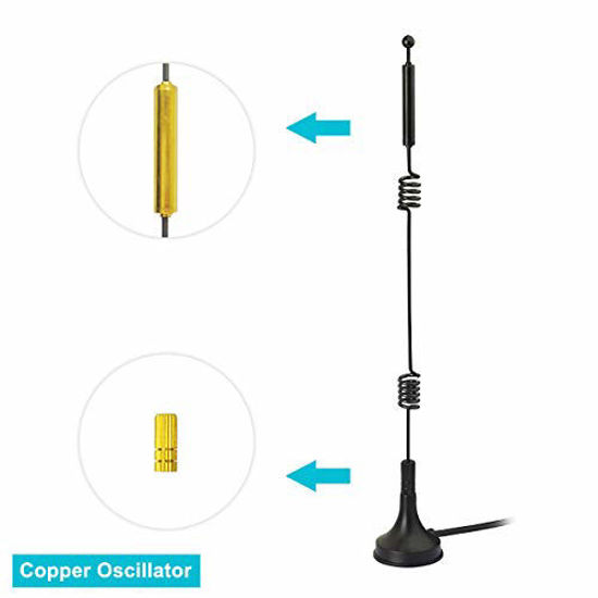 GetUSCart Bingfu Dual Band WiFi 2 4GHz 5GHz 5 8GHz 9dBi Magnetic Base