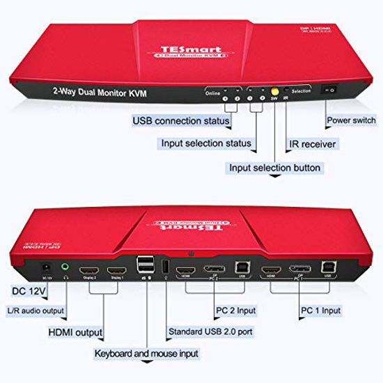 Getuscart Tesmart Displayport Hdmi Dual Monitor Kvm Switch Support