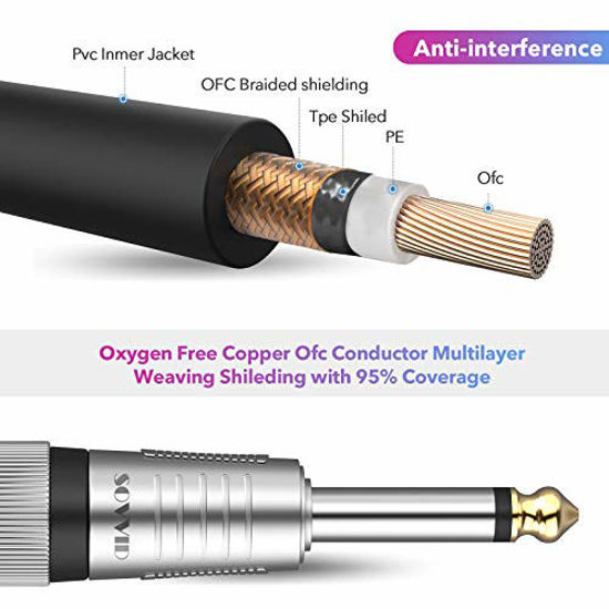 GetUSCart Sovvid XLR Female To 1 4 Inch 6 35mm TS Mono Jack