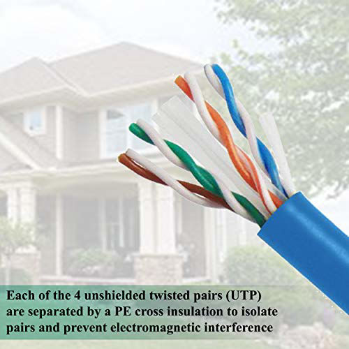 GetUSCart Maxlin Cable Cat6 Ethernet Cable 100 Ft RJ45 LAN UTP