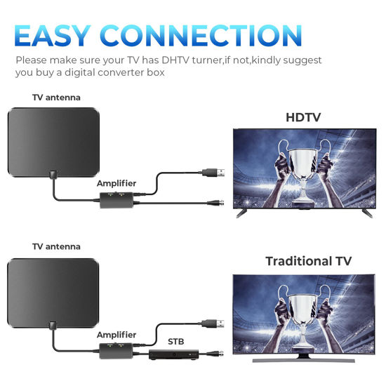 GetUSCart TV Antenna Digital TV Antenna Indoor Amplified HD TV Antenna