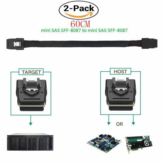 GetUSCart 2 Pack Internal Mini SAS SFF 8087 36 Pin Male To Mini