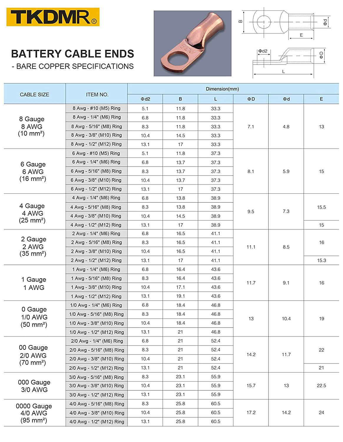 Getuscart Tkdmr Pcs Awg Battery Lugs Copper Wire Lugs Heavy