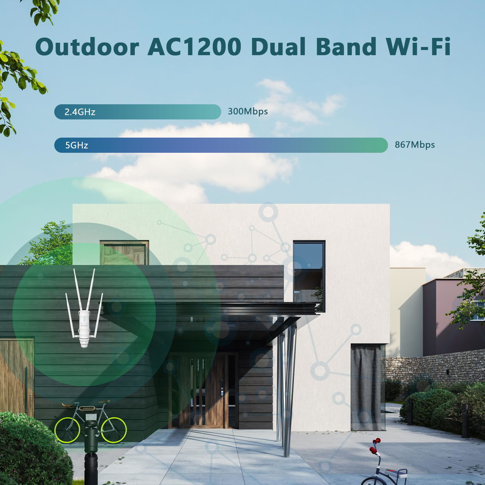 GetUSCart WAVLINK AC1200 Outdoor WiFi Extender Weatherproof Outdoor