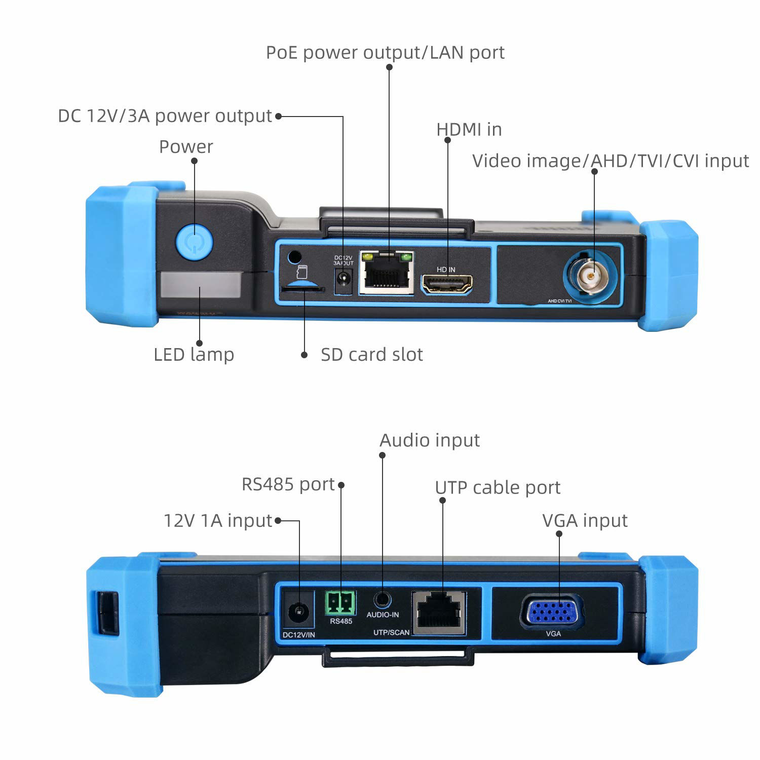 GetUSCart IP Camera Tester CCTV Tester Koolertron 5 Inch IPS Touch