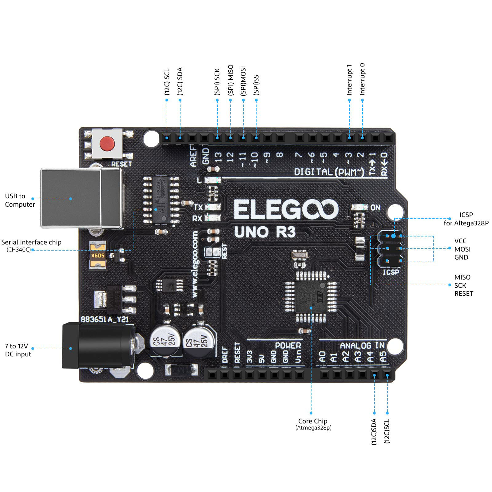 GetUSCart ELEGOO UNO R3 Controller Board ATmega328P With USB Cable