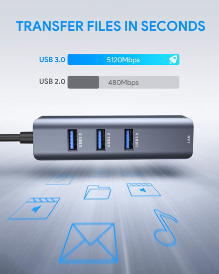 Getuscart Usb C To Ethernet Adapter Vilcome Rj To Usb C Thunderbolt