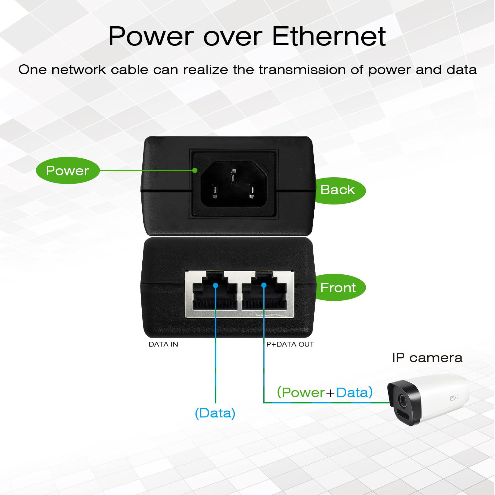 Getuscart Ultrapoe Gigabit Poe Injector Poe Adapter Mbps