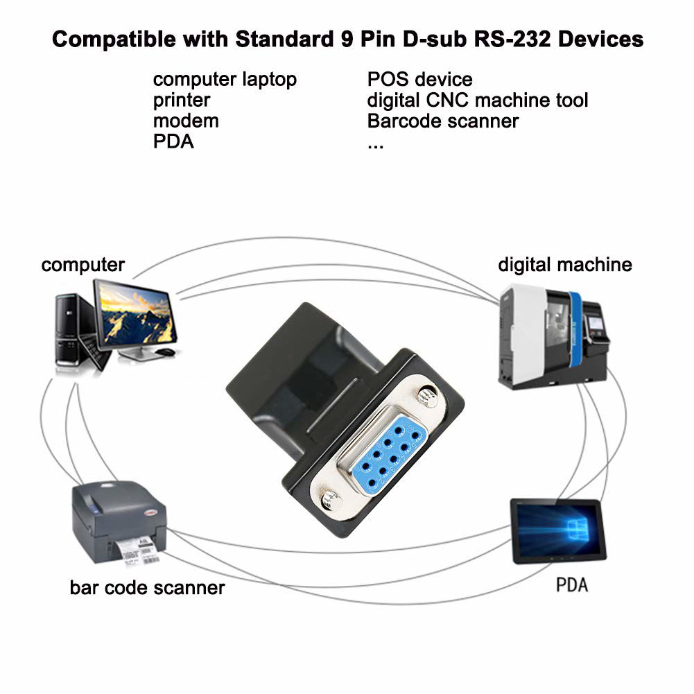 GetUSCart DTech RS232 DB9 To RJ45 Serial Adapter DB 9 Female To RJ 45