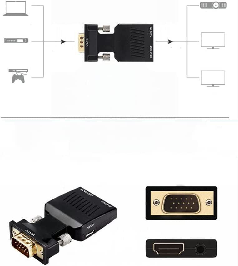 GetUSCart FANTIA VGA To HDMI Adapter Converter With Audio AUX Cable