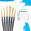 Picture of Princeton Art & Brush Real Value Synthetic Brush Set, Round Size 1, 3 and 5, Shader Size 2, 4 and 6, Gold Taklon