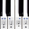 Picture of Piano Stickers for Keys - Removable w/Double Layer Coating for 49/61 / 76/88 Keyboards