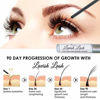 Picture of Pronexa Hairgenics Lavish Lash - Eyelash Growth Enhancer & Brow Serum with Biotin & Natural Growth Peptides for Long, Thick Lashes and Eyebrows! Dermatologist Certified, Cruelty Free & Hypoallergenic.