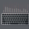 Picture of Satechi Aluminum Bluetooth Keyboard with Numeric Keypad - Compatible with iMac Pro/iMac, 2020/2018 Mac Mini, 2019 MacBook Pro, 2020 iPad Pro, 2012 & Newer Mac Devices (English, Space Gray)
