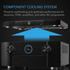 Picture of AC Infinity AIRCOM S9, Quiet Cooling Fan System 17" Top-Exhaust for Receivers, Amps, DVR, AV Cabinet Components