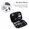 Picture of BAGSMART Electronic Organizer Small Travel Cable Organizer Bag for Hard Drives, Cables, Phone, USB, SD Card, Black