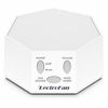 Picture of Adaptive Sound Technologies LectroFan Premium White Noise Sound Machine with 20 Unique Non-Looping Fan and White Noise Sounds and Sleep Timer, White, unscented, 1 Count