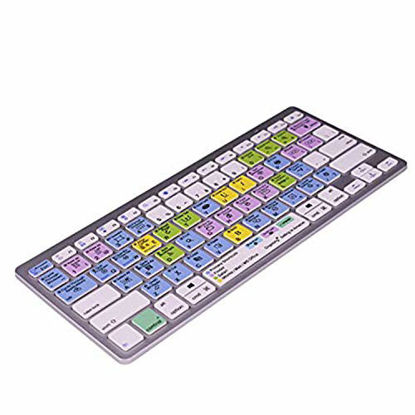 Picture of Work Efficiency Window MS Office iOS Mac OS X OSX Finder iWork Shortcuts Hotkey Wireless Bluetooth Keyboard for Surface Dell HP iMac MacBook Pro,iPad Pro, iPad Air Mini,iPhone 11 Bluetooth Devices