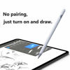 Picture of iPad Stylus, Stylus for iPhone, KSW KINGDO Rechargeable Stylus Pen for iPhone and iPad. 1.4mm Fine Tip for Drawing and Writing (White)