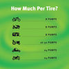 Picture of Slime Tire Sealant and Tire Repair 1 Gallon