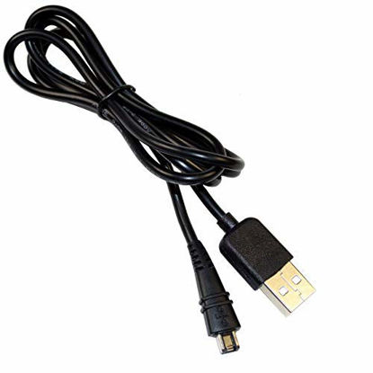 Picture of HQRP USB Converter Cable works with Canon CA110 CA-110E 5072B002AA 5072B002 5072B003AA VIXIA HF M50, M52, M500, R20, R21, R30, R32, R40, R42, R50, R52, R60, R62, R200 R300 Camcorder AC Adapter Charger