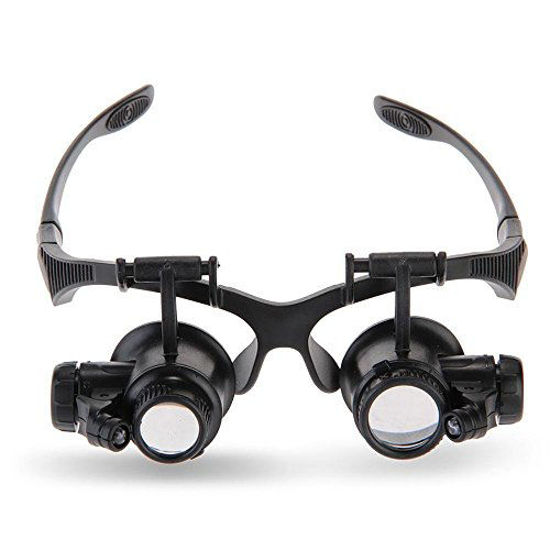 Magnifier Headset