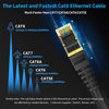 Picture of CAT 8 Ethernet Cable 30 Feet Fastest Black Network Cable Internet Ethernet LAN Cable,High Speed 40Gbps 2000Mhz SFTP LAN Wire Internet Patch Cable with RJ45 Connector for Switch/Router/Gaming