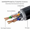 Picture of Cat 8 Ethernet Cable 5 ft Shielded, 26AWG Lastest 40Gbps 2000Mhz SFTP Patch Cord, Heavy Duty High Speed Cat8 LAN Network RJ45 Cable- in Wall, Outdoor, Weatherproof Rated for Router, Modem, Gaming