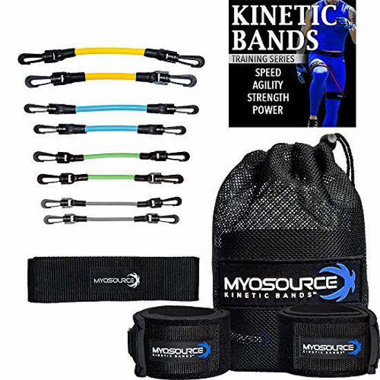 Picture of Kinetic Bands | Speed Leg Resistance Bands with Speed and Agility Digital Training Program, Workout guides, Athletic Stretching Strap | Choose From 3 Levels (Level 1 - Youth Athletes, Ages 12 & Under)