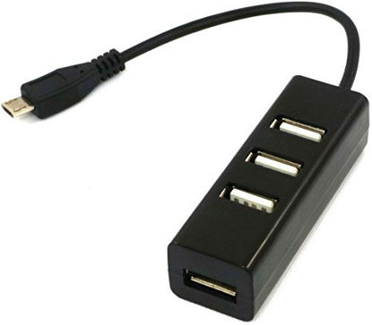 Picture of LoveRPi MicroUSB to USB 4 Port Black OTG Hub for Raspberry Pi Zero