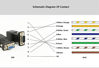 Picture of LM YN DB9 RS232 Female to RJ45 Female Adapter COM Port to LAN Ethernet Port Converter