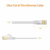 Picture of Ercielook Ethernet Cable 50 ft, Cat 7 Shielded Flat Internet Cable with Clips, Faster Than Cat6 LAN Wire - White 15 M