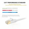 Picture of Ercielook Ethernet Cable 50 ft, Cat 7 Shielded Flat Internet Cable with Clips, Faster Than Cat6 LAN Wire - White 15 M