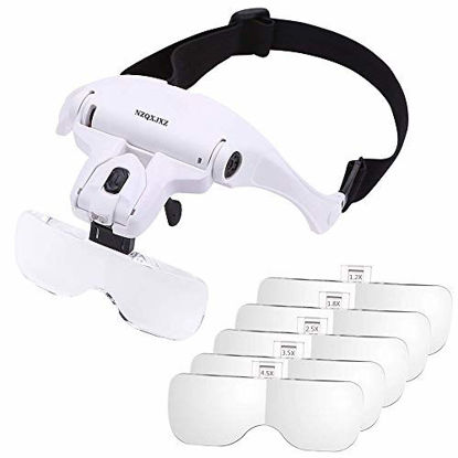 https://www.getuscart.com/images/thumbs/0398613_headband-magnifier-glasses-led-magnifying-loupe-head-mount-magnifier-hands-free-bracket-and-headband_415.jpeg