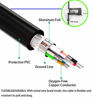 Picture of USB Cable 20 Feet,Ruaeoda 20ft Long USB 3.0 Cable A to A, USB 3.0 Male to Male Cord for Data Transfer Hard Drive Enclosures, Printer, Modem, Cameras