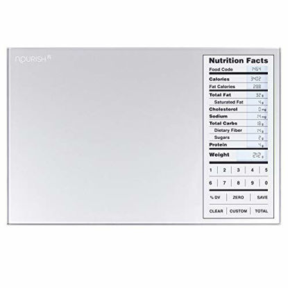 Picture of Greater Goods Nutrition Food Scale, Perfect for Weighing Nutritional Meals, Calculating Food Facts, and Portioning Snacks, Designed in St. Louis.