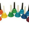 Picture of Rhythm Band Handbells (RB118)