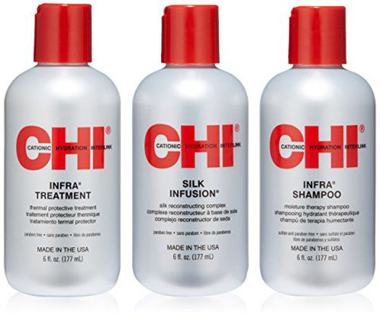 Picture of CHI Thermal Care Kit