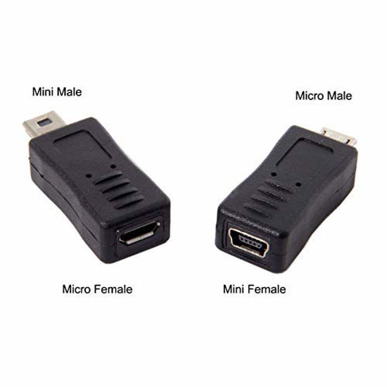  chenyang CY USB 3.0 Male to Dual USB Female Extra