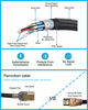 Picture of Pacroban 8K HDMI 2.1 Braided Cable (10ft) CL3 Rated Supports 48Gbps Ultra High Speed, 10K 8K 5K 4K at 120Hz, 60Hz Dynamic HDR, Dolby Vision, Dolby Atmos