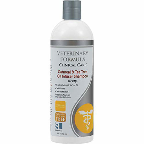 Veterinary formula 2024 clinical care