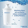 Picture of Brita Standard Replacement Filters for Pitchers and Dispensers, 2ct