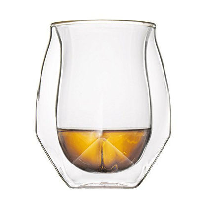 Picture of Norlan Whisky Glass, Set of 2