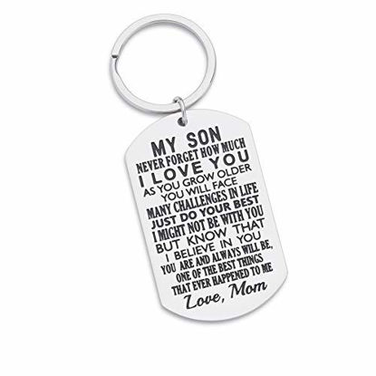 Inspirational Gift to Son from mom-Never Forget How Much i Love You Gift  Keychain for Teen Boy from Mother in Law Stepmom 