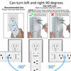 Picture of Surge Protector Wall Mount , Outlet Splitter with Rotating Plug, POWERIVER Power Strip with 6 Outlet Extender (3 Side) and 3 USB Ports, 1680 Joules, for Home/School/Office/Travel, White