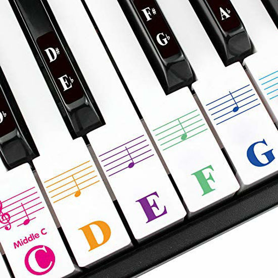 GetUSCart- Piano Keyboard Stickers for 88/76/61/54/49 Key. Colorful ...