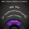 Picture of Overture TPU Filament 1.75mm Flexible TPU Roll with 200 x 200 mm Soft 3D Printer Consumables, 1kg Spool (2.2 lbs.), Dimensional Accuracy +/- 0.05 mm, 1 Pack (Black)