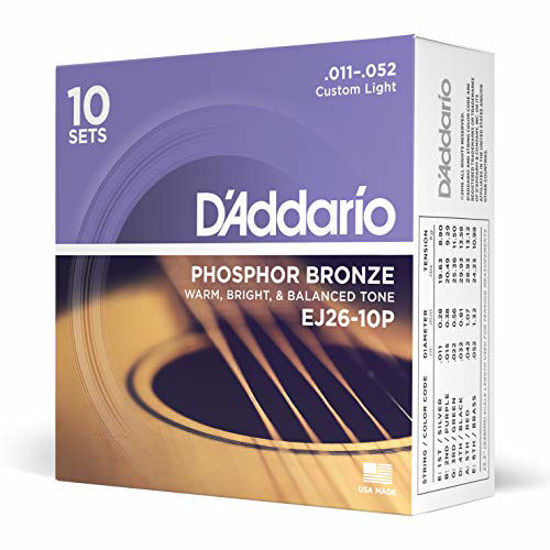 Warm sounding acoustic on sale guitar strings